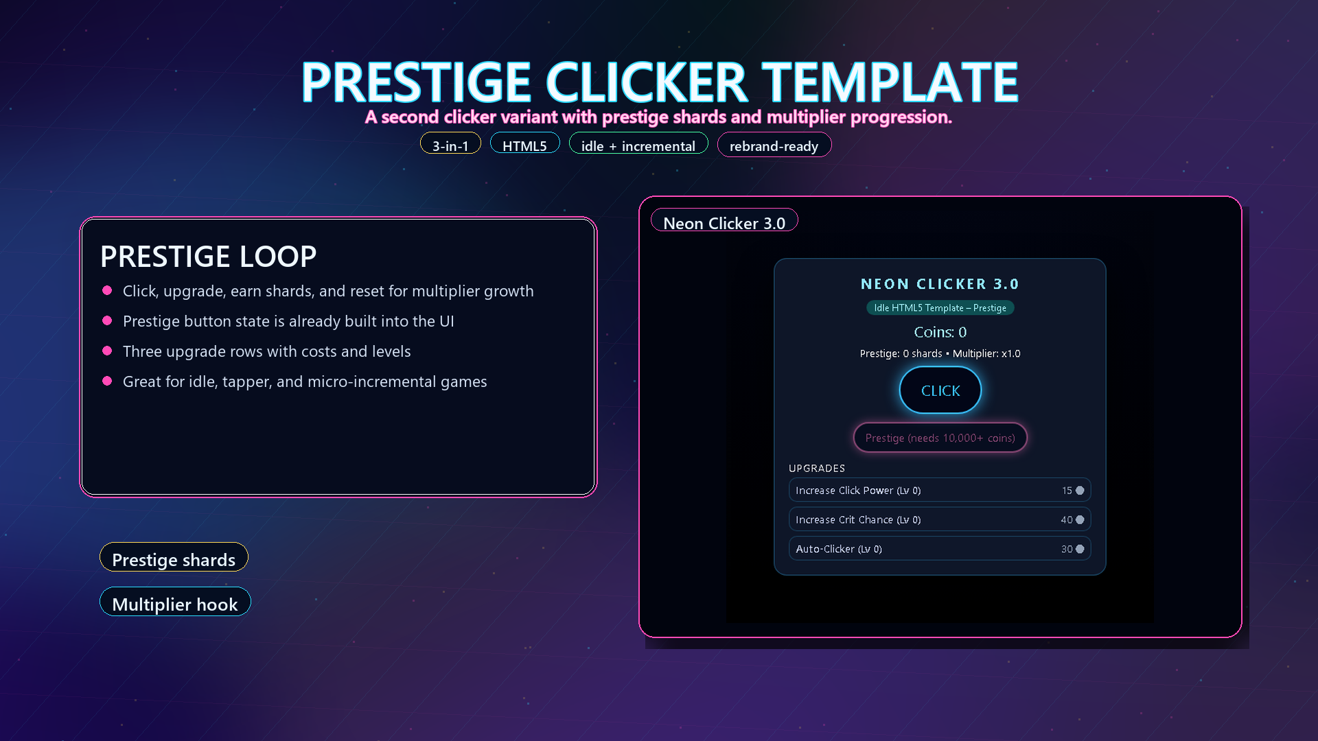 Game Creator Kit – Build Addictive Clicker & Progression Games (3 in 1 ...