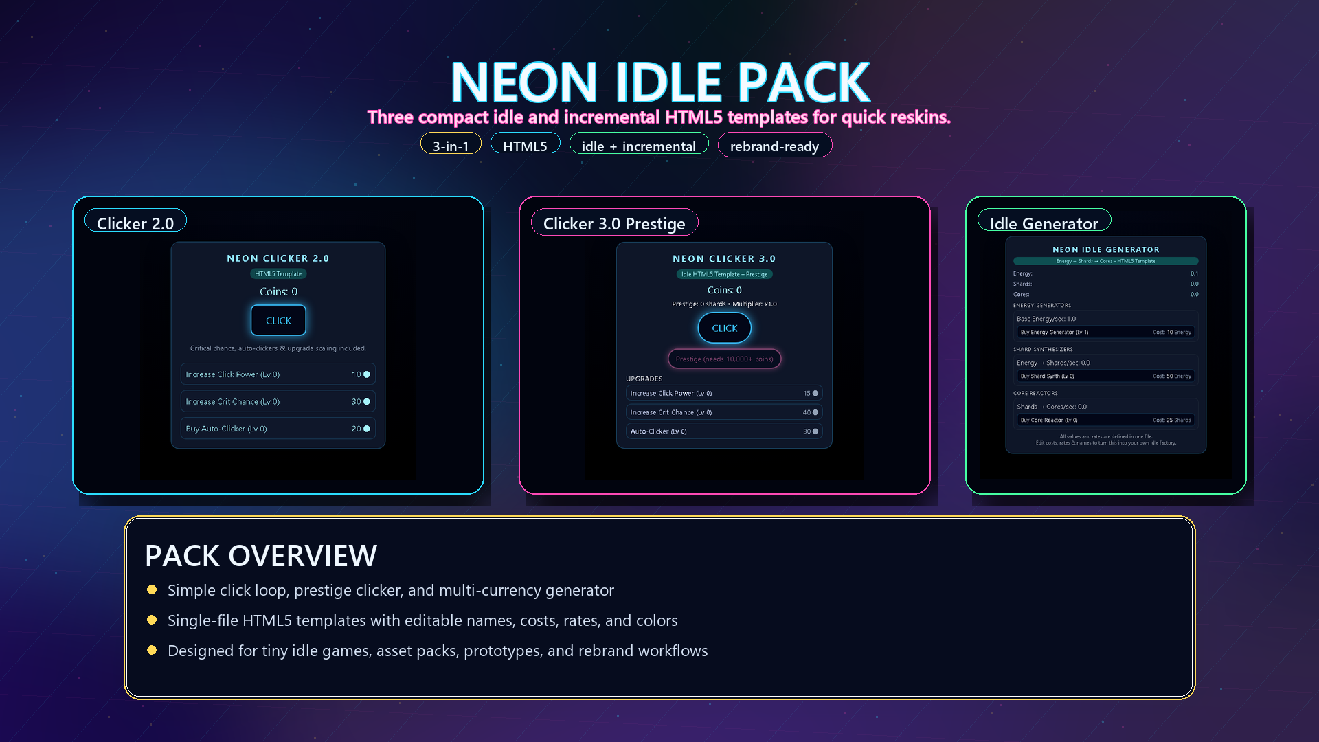 Game Layout Template Clicker Game Creator Kit – Build Addictive Clicker & Progression Games (3 in 1 ...