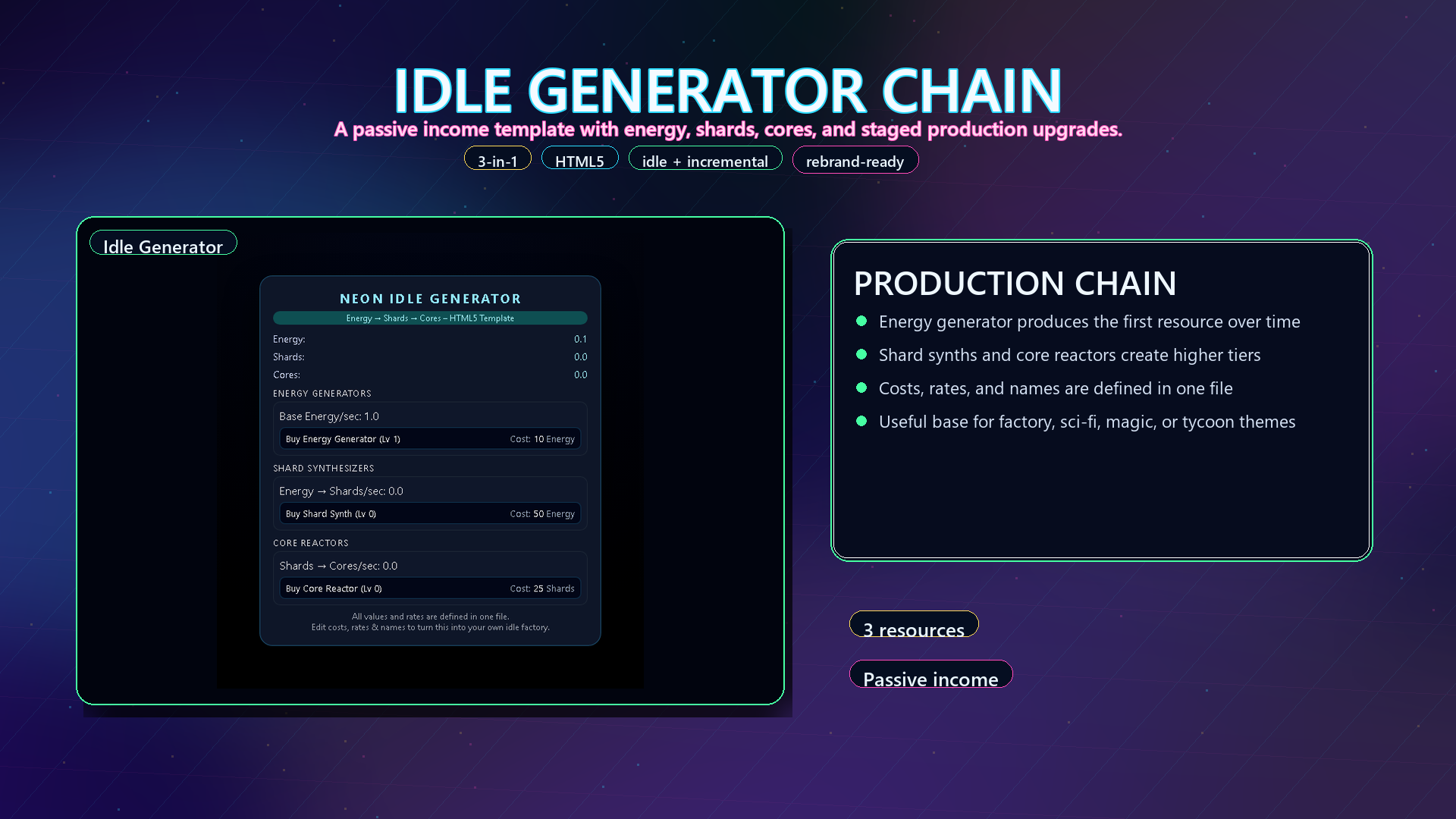 Game Creator Kit – Build Addictive Clicker & Progression Games (3 in 1 ...