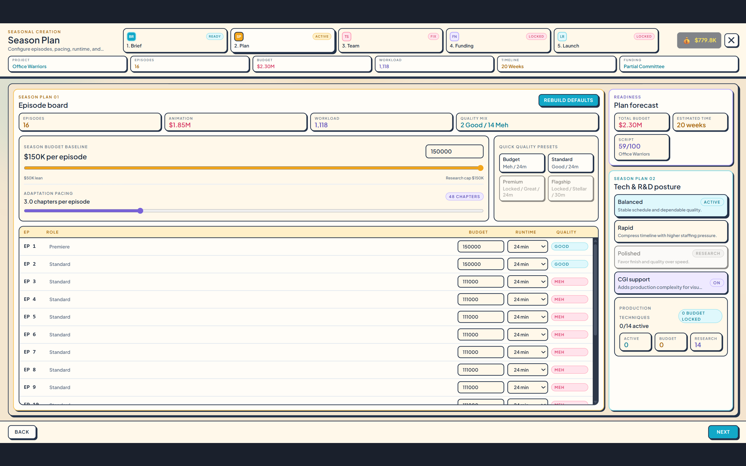 Screenshot 5 for AnimeBiz Magnate Supporters Edition