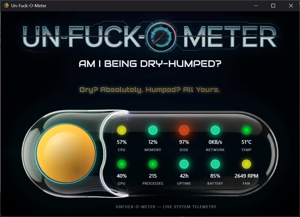 Screenshot 3 for Unfuck-O-Meter — Free Black Friday Edition
