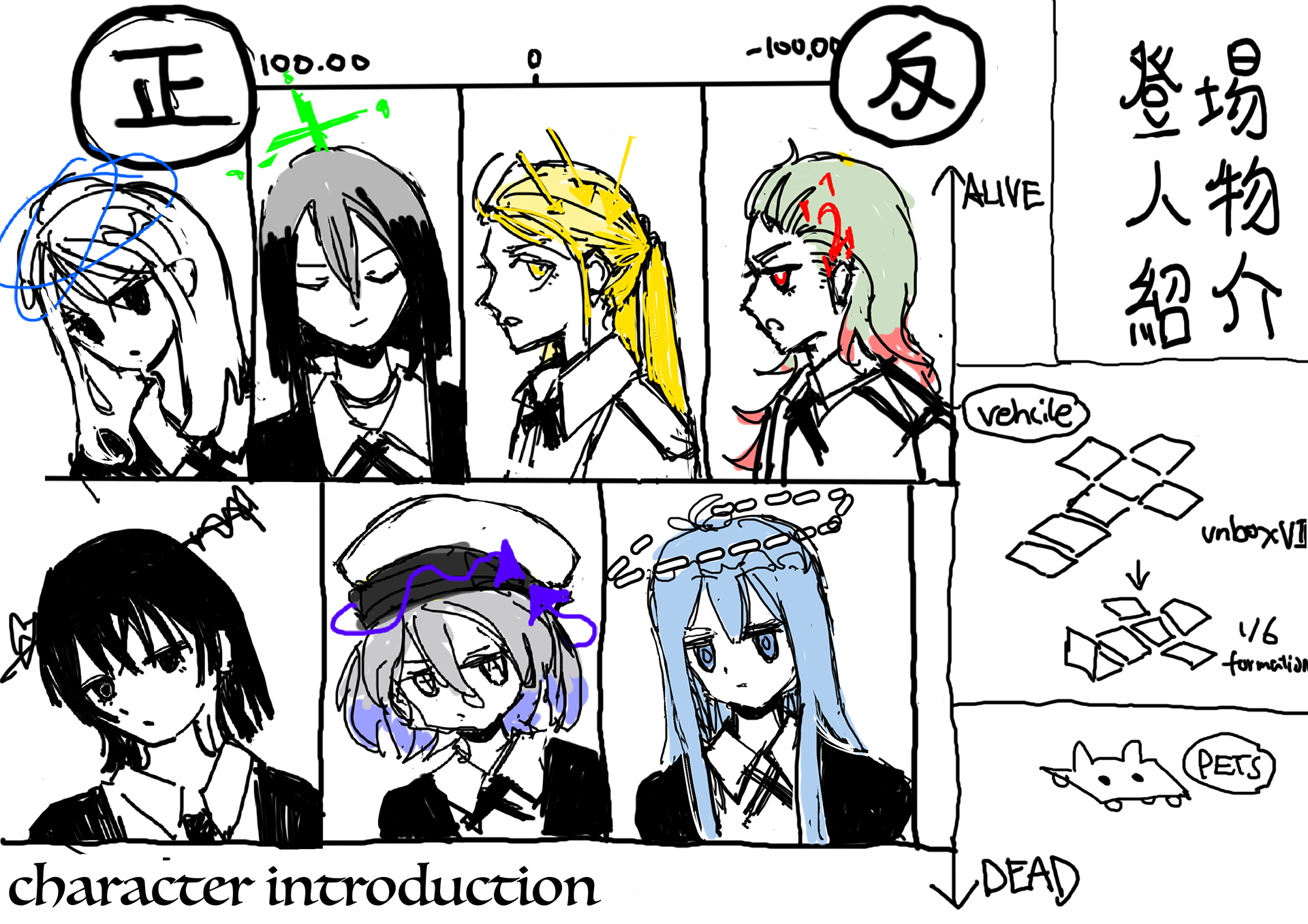 Screenshot 2 for ←Diagram表世界 オンline VII