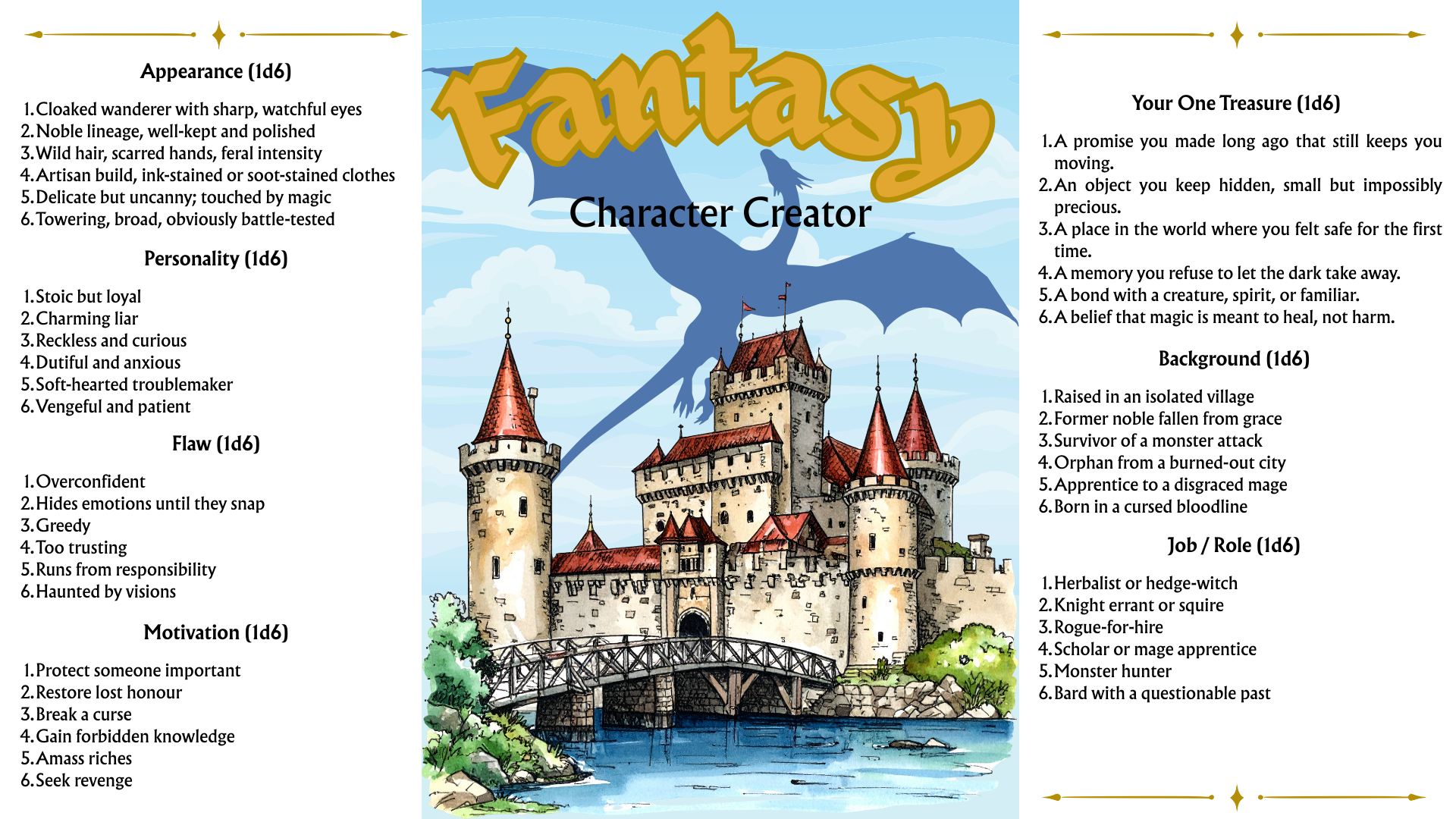 Screenshot 3 for Character Creator: Fantasy