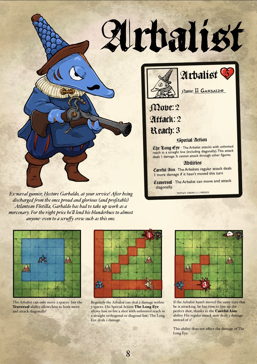 Screenshot 4 for Motley Crews - Rules Zine