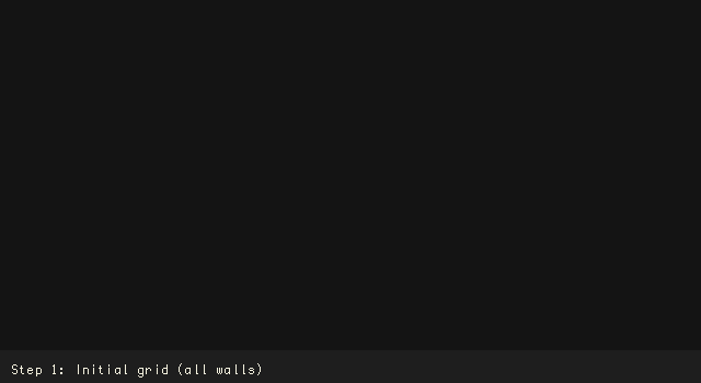Screenshot 6 for We Have Grog At Home