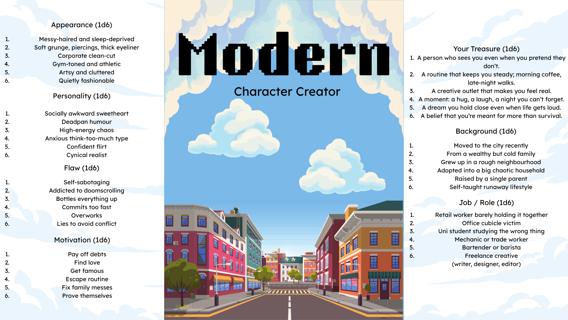 Screenshot 3 for Character Creator: Modern