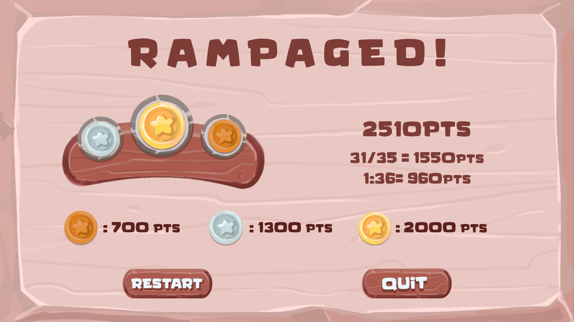 Screenshot 6 for Raccoon Rampage