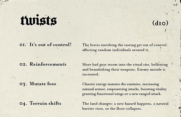 Cult Rituals Book Text Cultist Guide to Evil Rituals by Somatic & Material Components