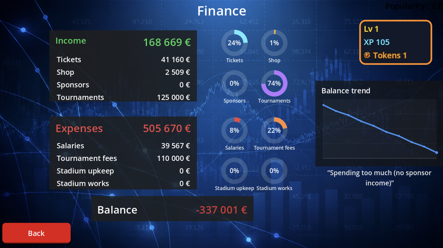 Screenshot 3 for Basket Manager – Decisions Win Games