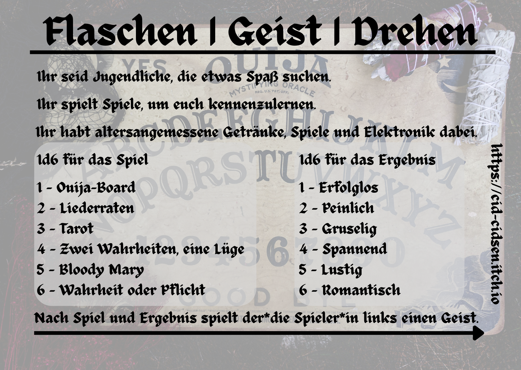 Screenshot 2 for Flaschen | Geist | Drehen