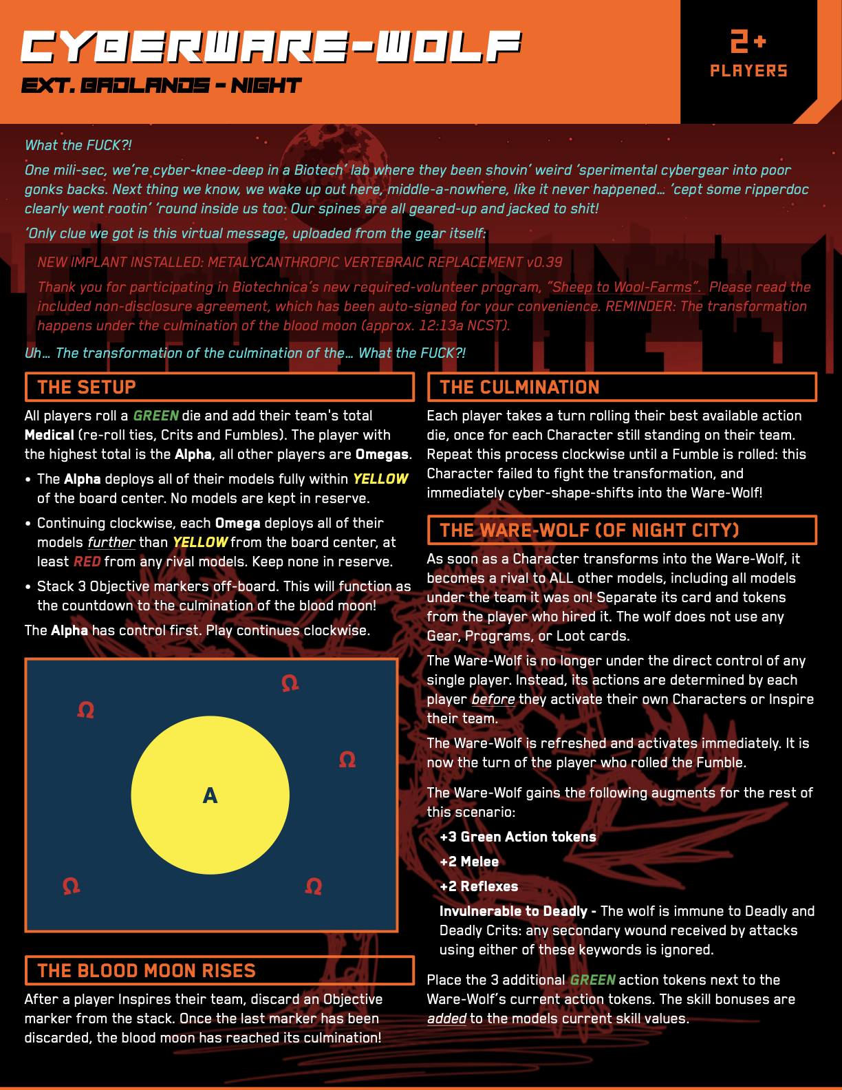 Screenshot 2 for CYBERWARE-WOLF