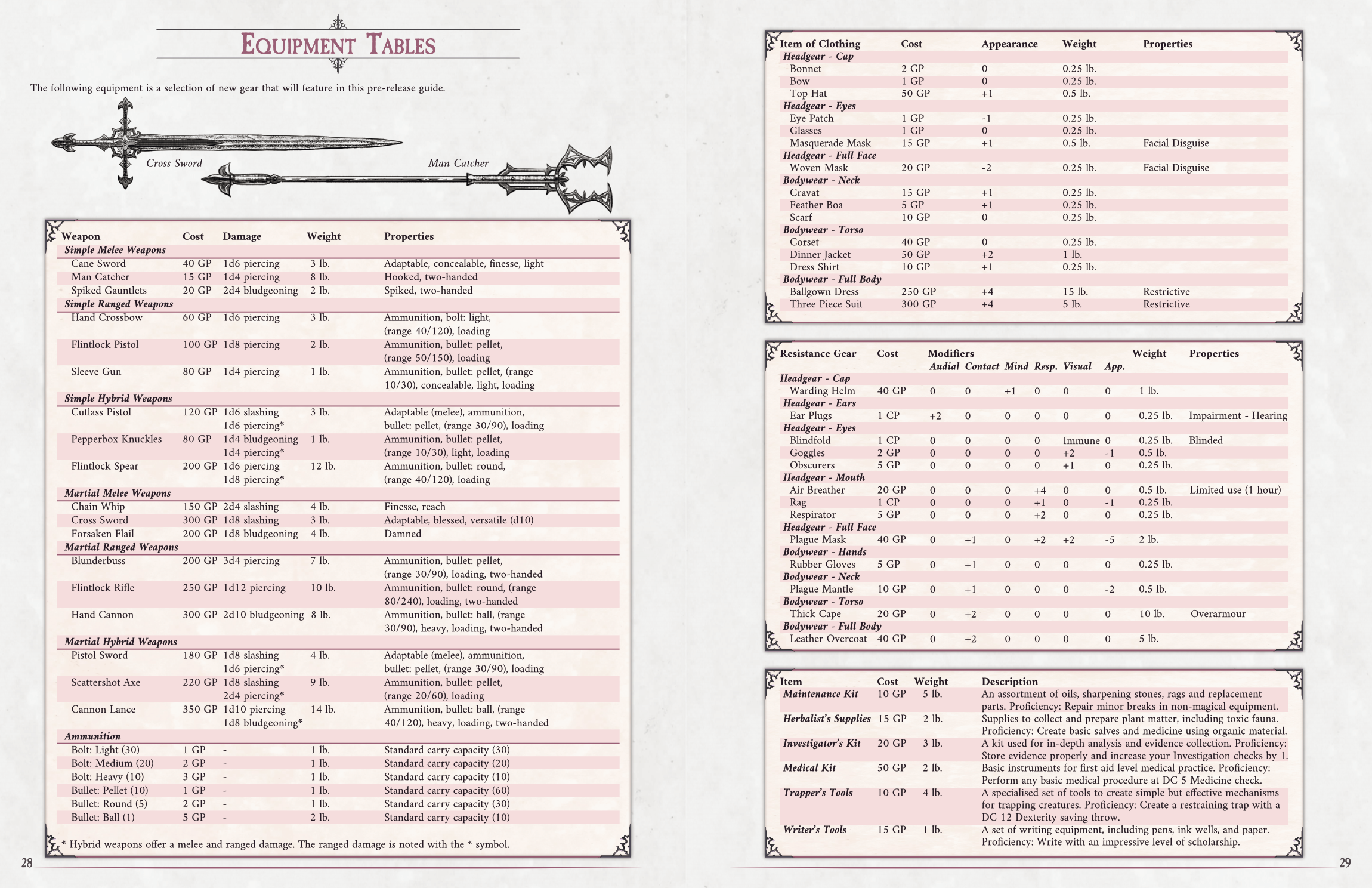 Gothica: Plagueworlds Pre-Release by Ink Blade Publishing