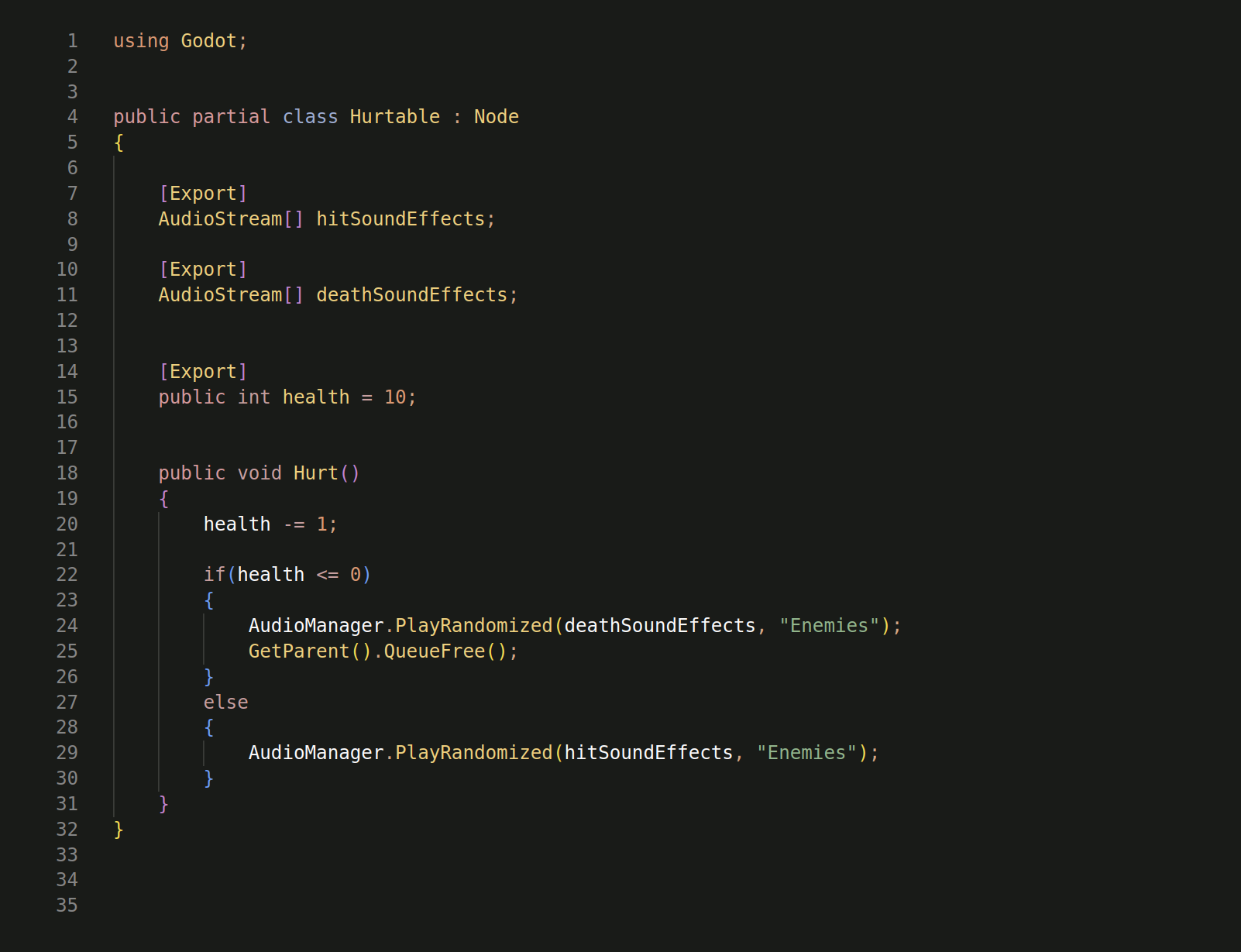 Example usage of AudioManager in a class