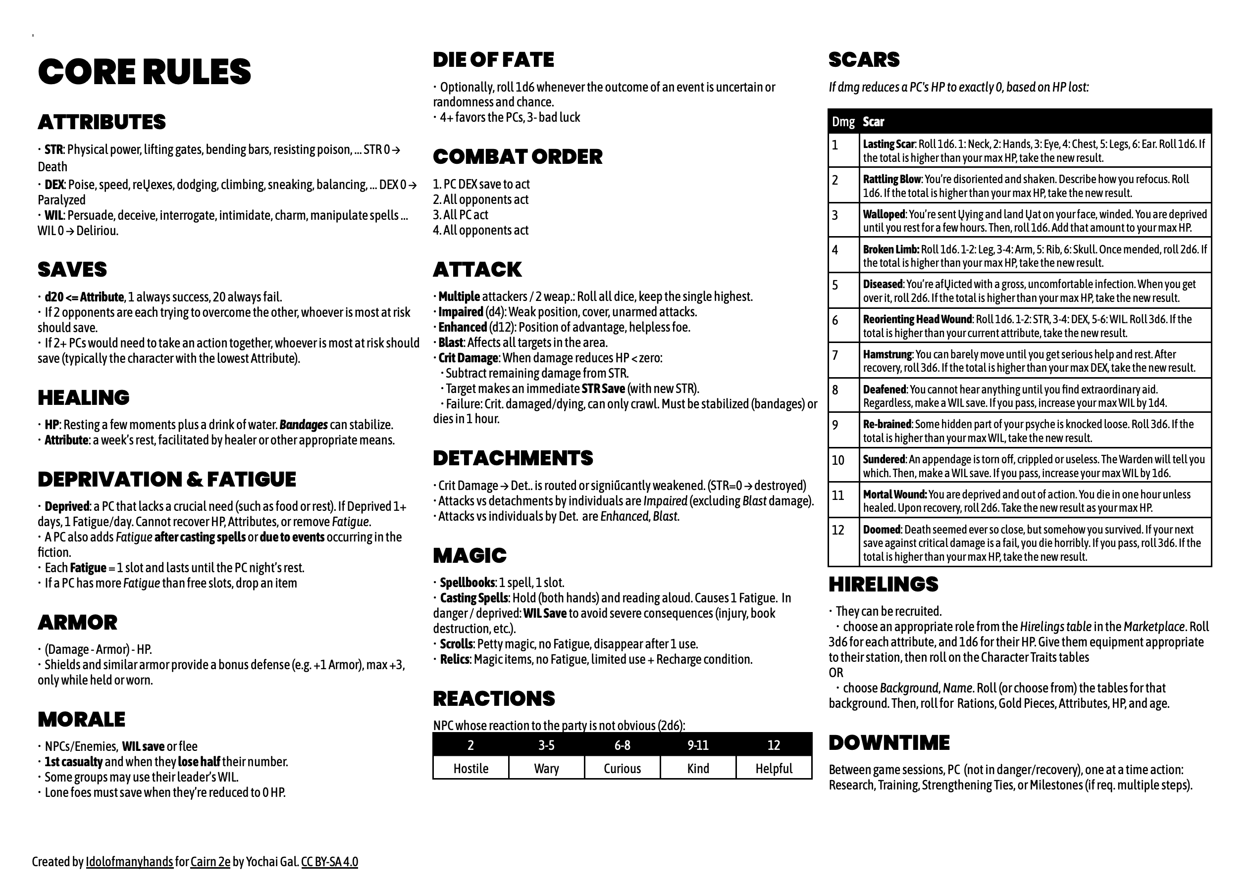 Screenshot 2 for Cairn 2e - Warden Screen
