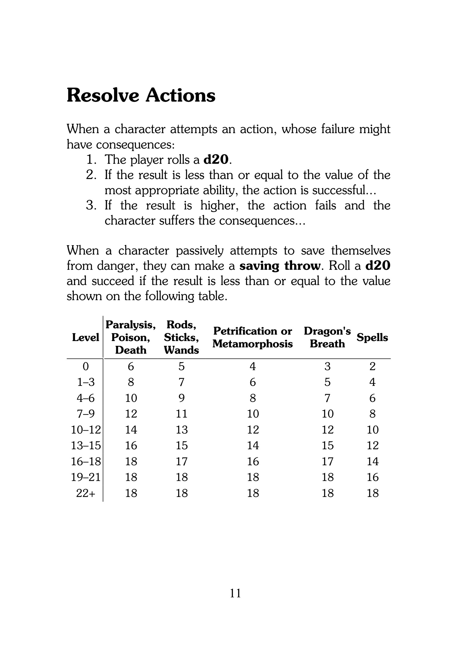 Screenshot 3 for Old School Rules