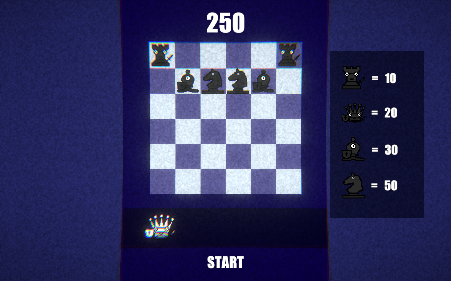Screenshot 3 for CHARENA (Game jam version)