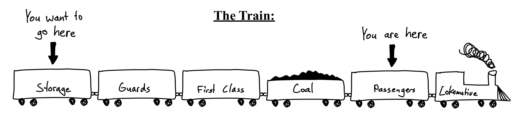 Screenshot 2 for Rogue Raccoons: The Great Train Heist