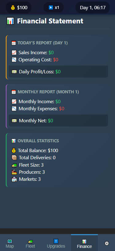Screenshot 5 for Idle Supply Chain Management