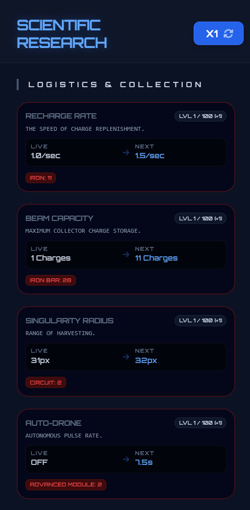 Screenshot 8 for OreBreaker Idle