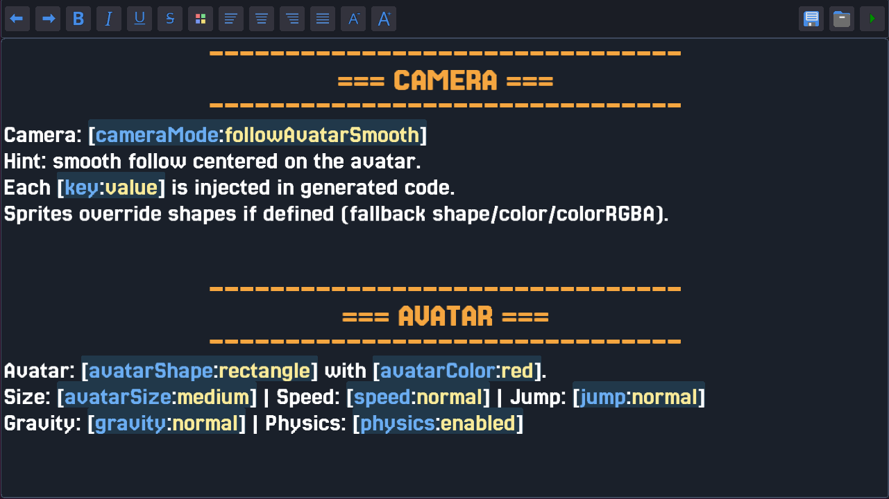 Official list of variables