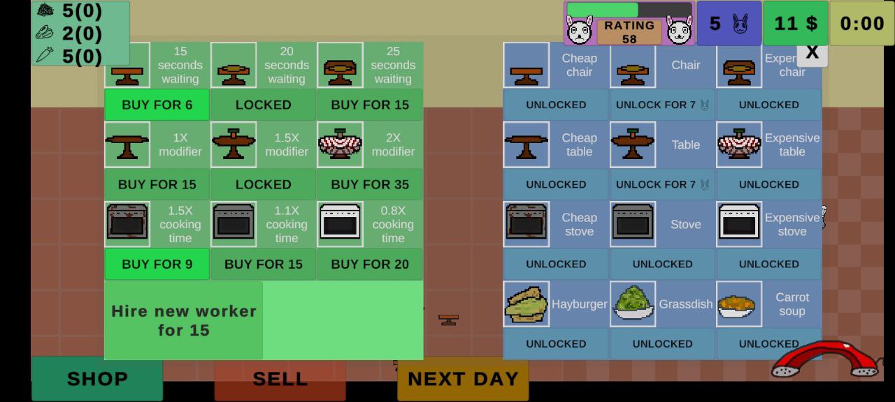 Screenshot 4 for Krolicafe