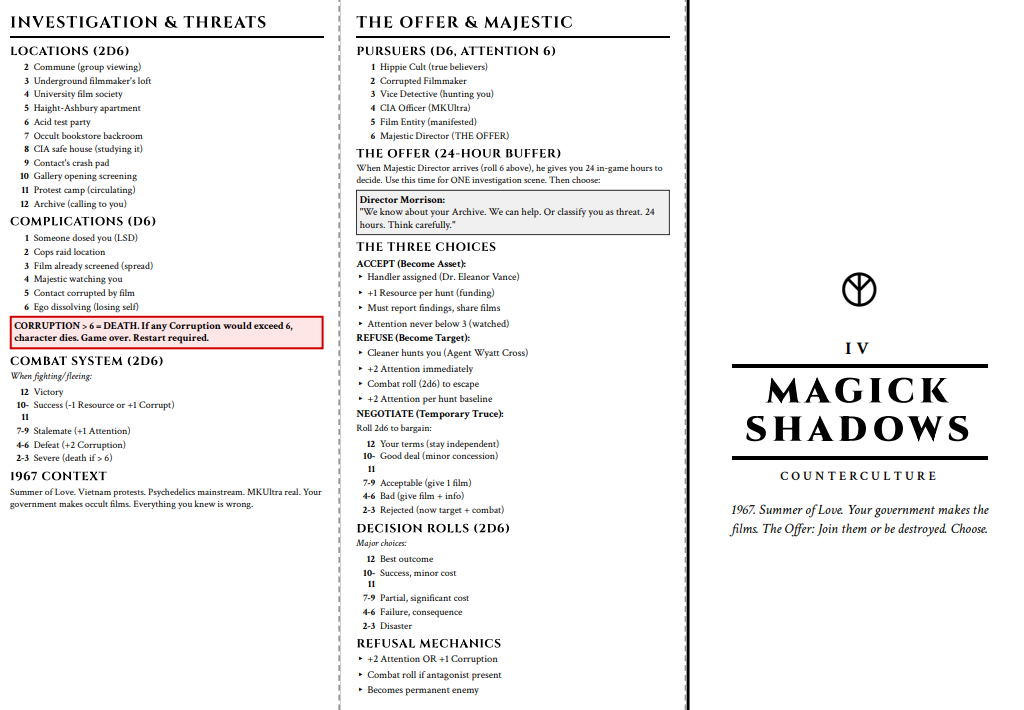 Magick Shadows: Complete Series Bundle by Jgesq