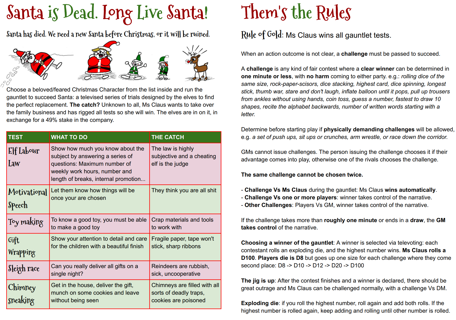 Screenshot 2 for Santa is Dead. Long Live Santa!