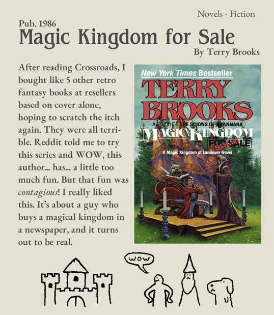 Screenshot 4 for DOMINUS Readers Digest
