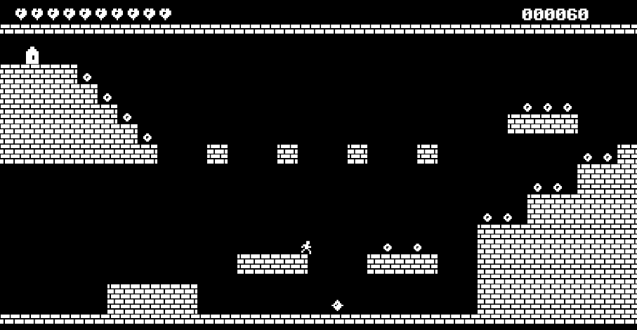 8-Bit Platformer Arena by Koventuss