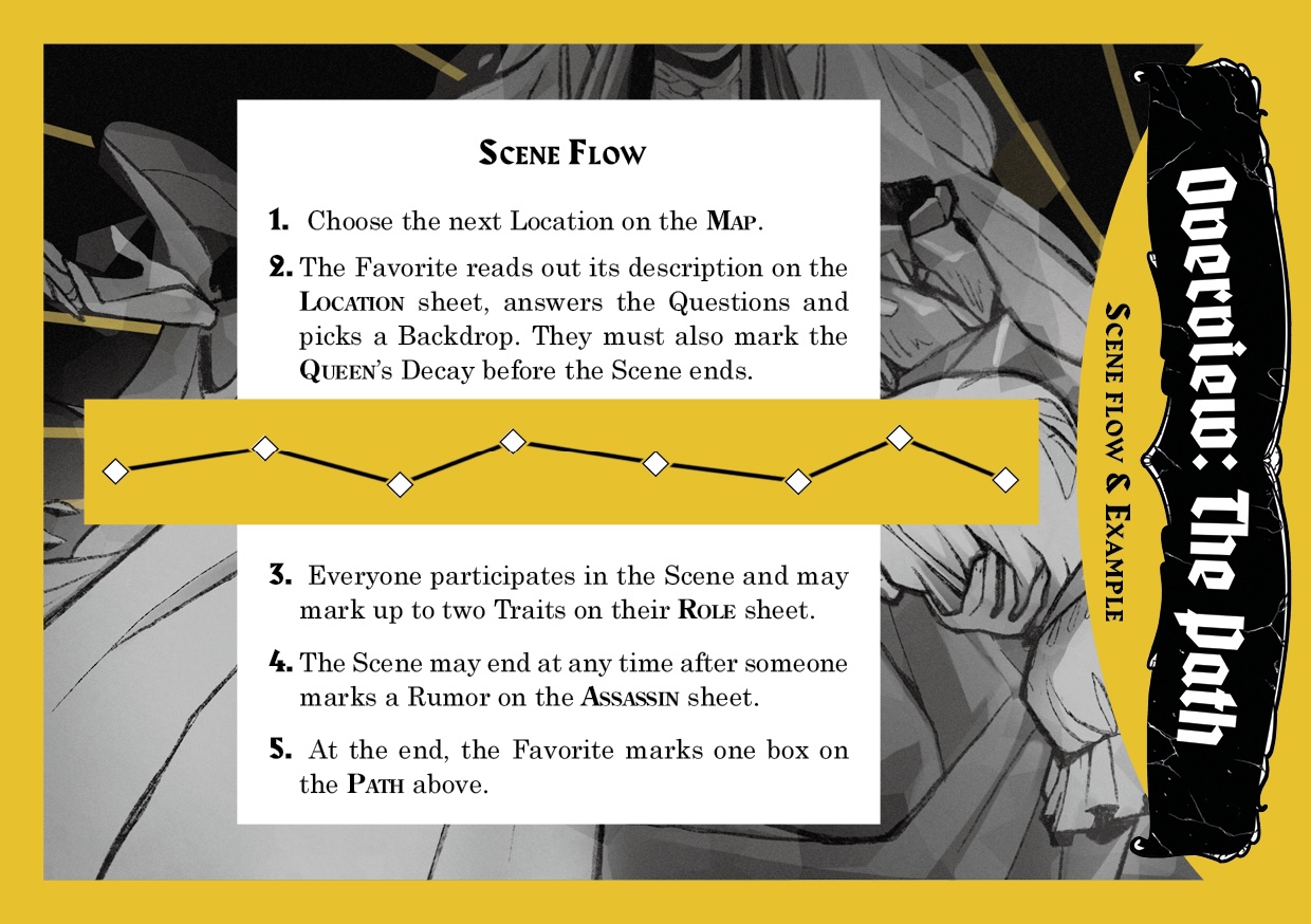 Screenshot 3 for Our Queen Crumbles: Hallowed Edition