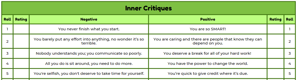 Screenshot 3 for The (Inner) Critic