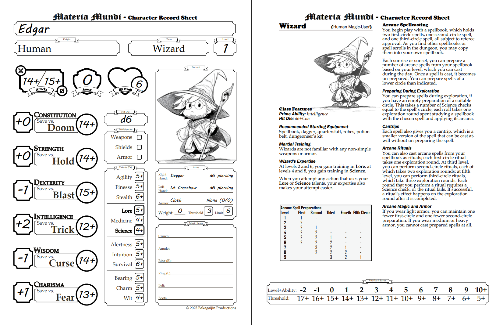 Screenshot 4 for Materia Mundi RPG