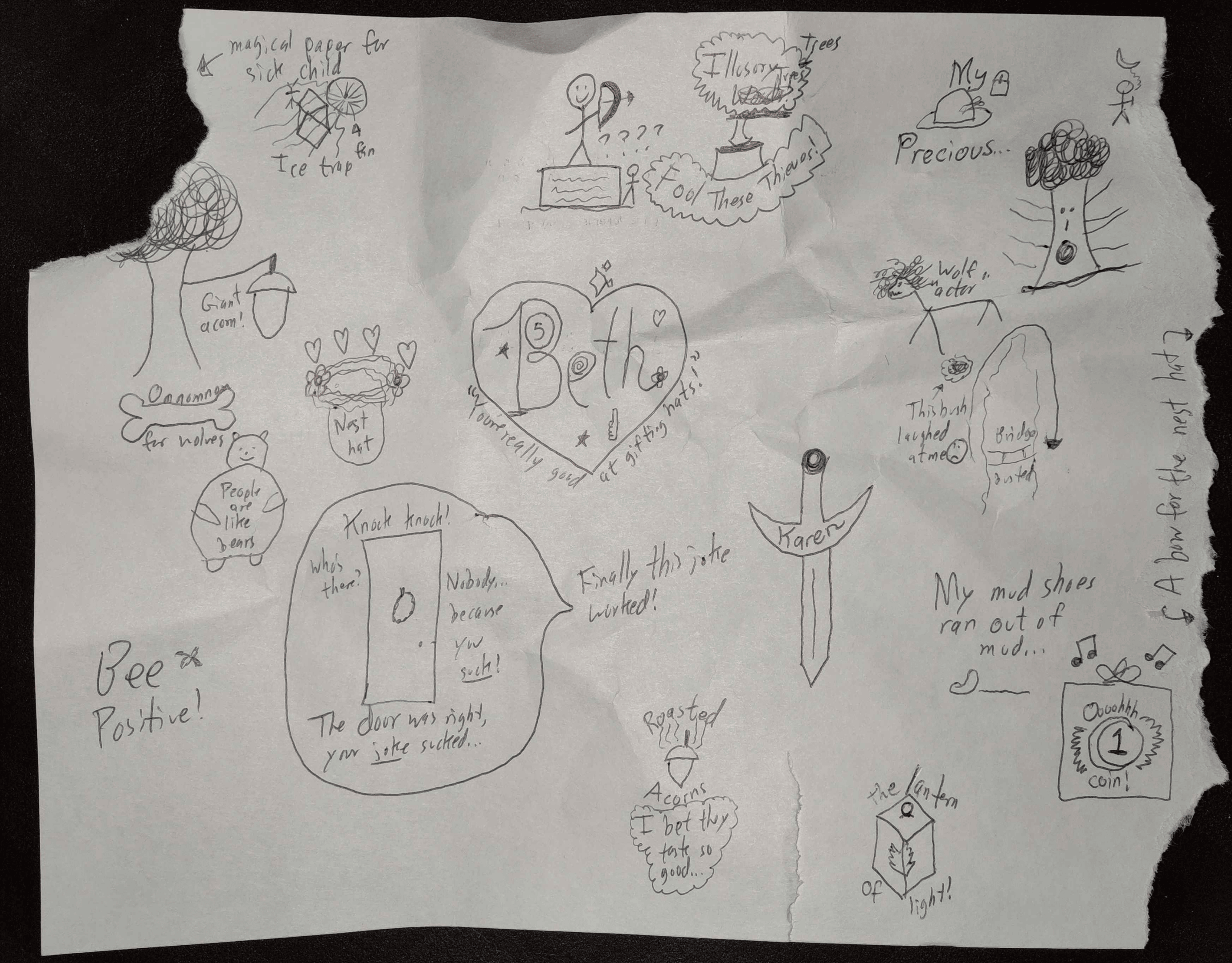Screenshot 2 for The Whimsical Wizard