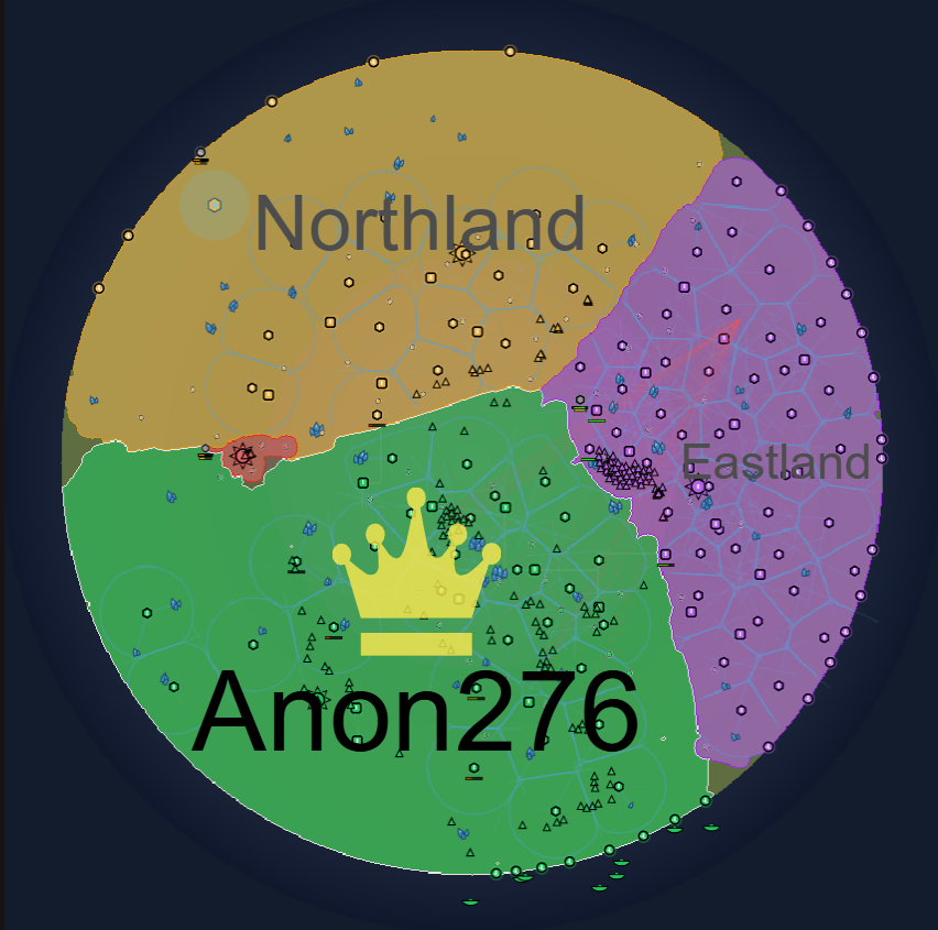 Screenshot 4 for FrenzyFront.io