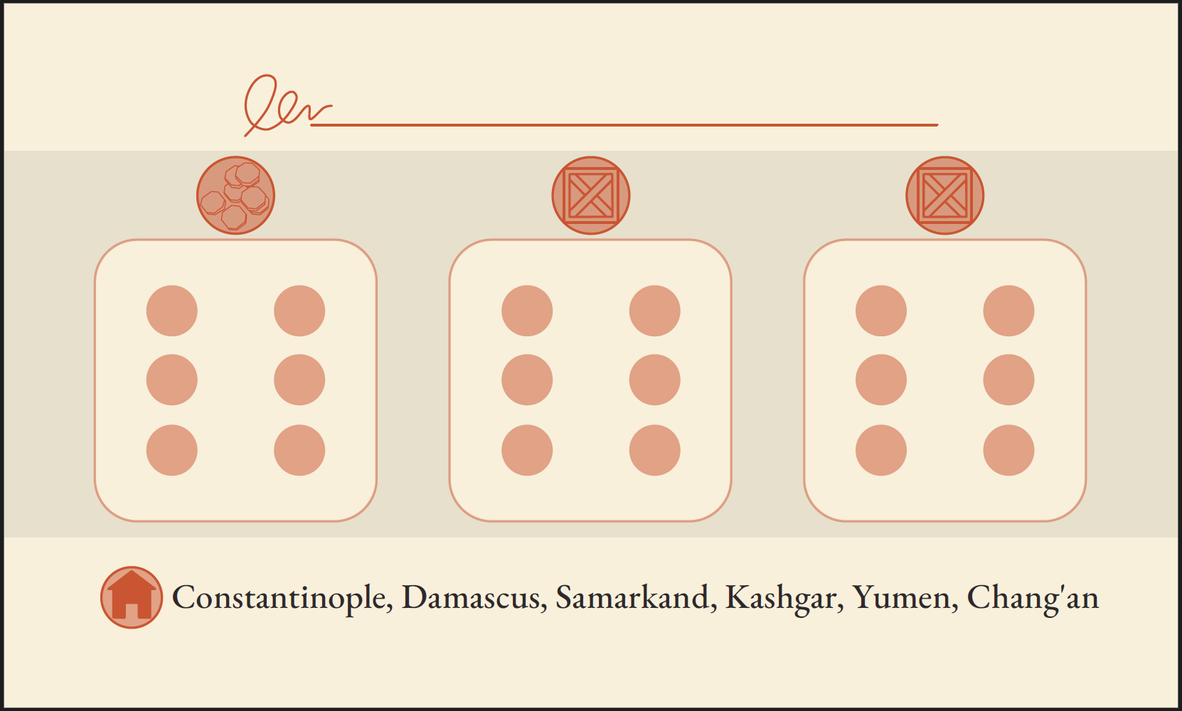 Screenshot 3 for Travelling Merchant