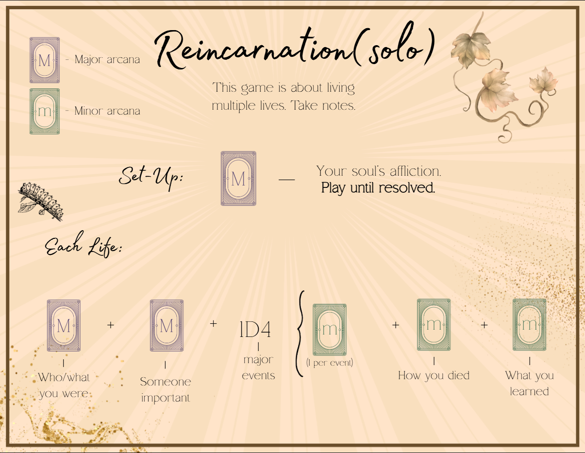 Screenshot 3 for Reincarnation