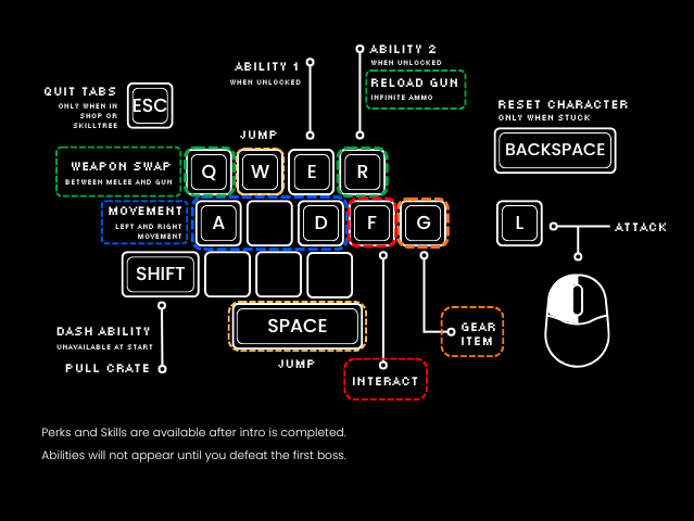 Screenshot 3 for Project Catalyst