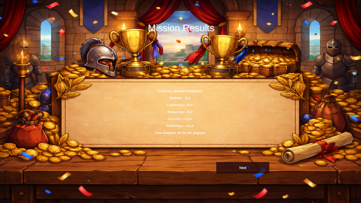 Screenshot 7 for Weight of the Throne