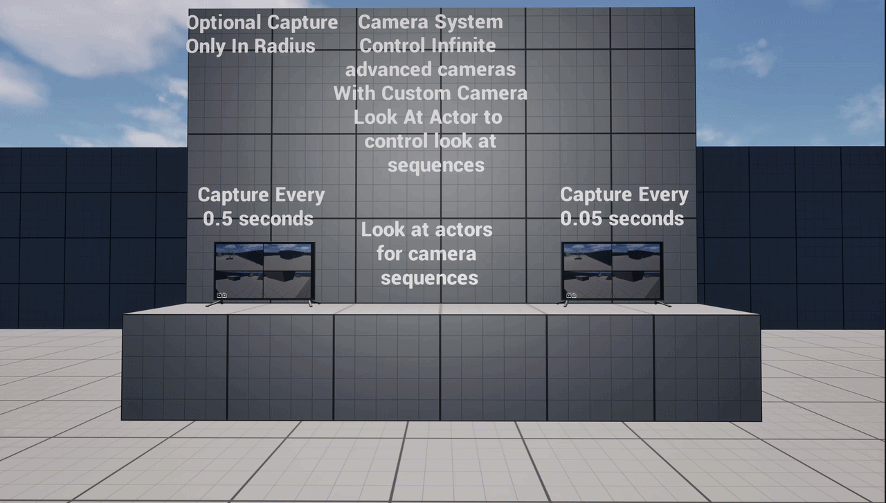 Universal Interaction System For Unreal Engine – Advanced Cameras ...