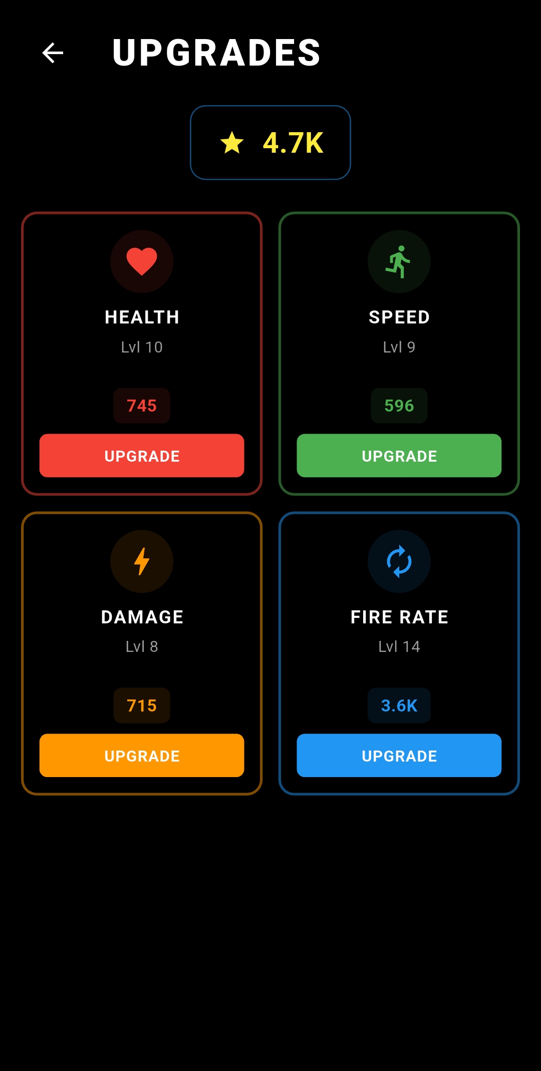 Screenshot 4 for PUMBO: Retro Arena