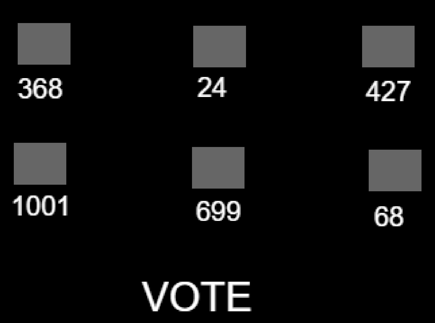 Screenshot 6 for Elimination Time