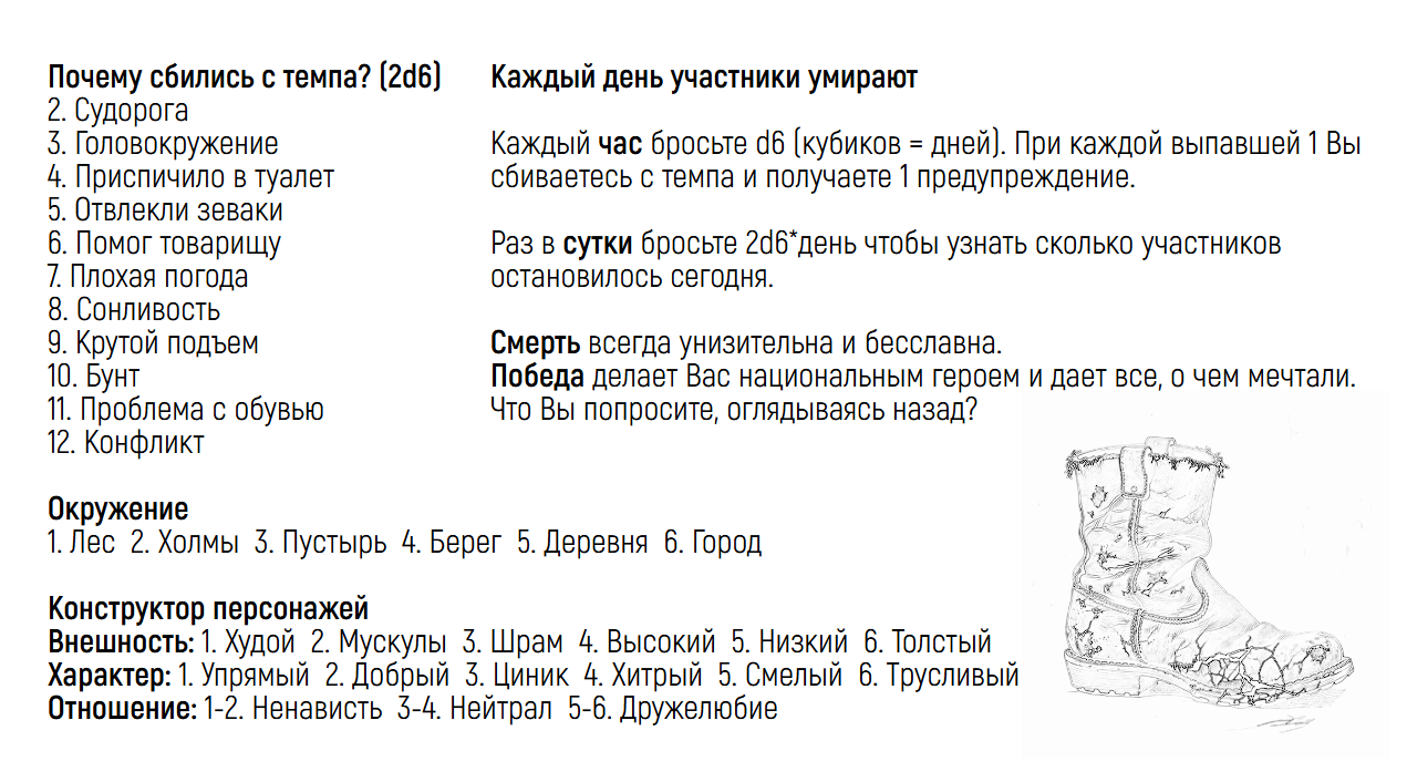 Screenshot 3 for Долгая прогулка