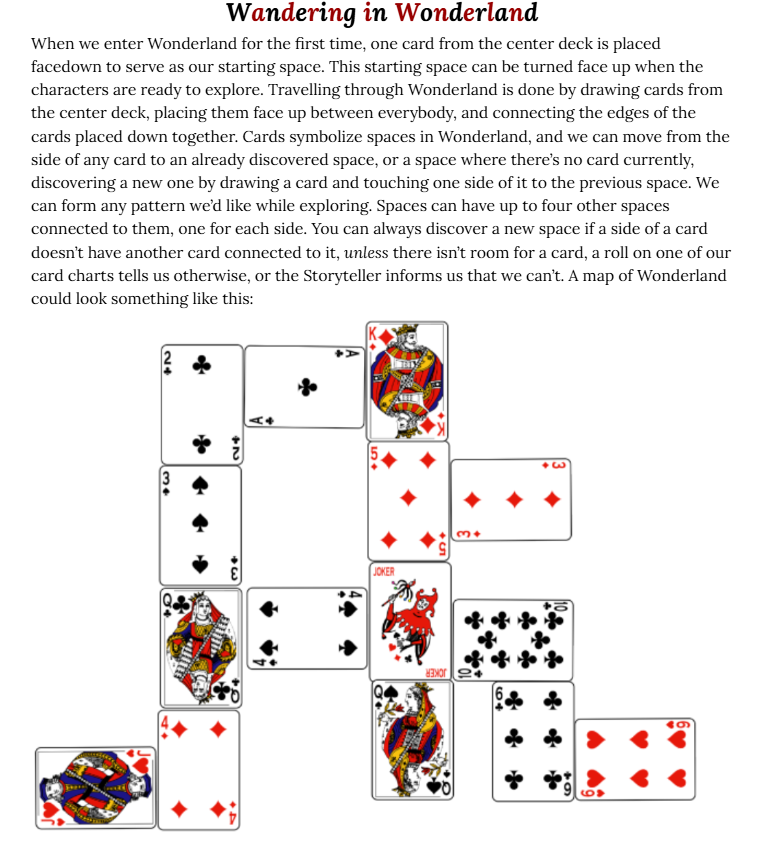 Screenshot 2 for Escaping Wonderland