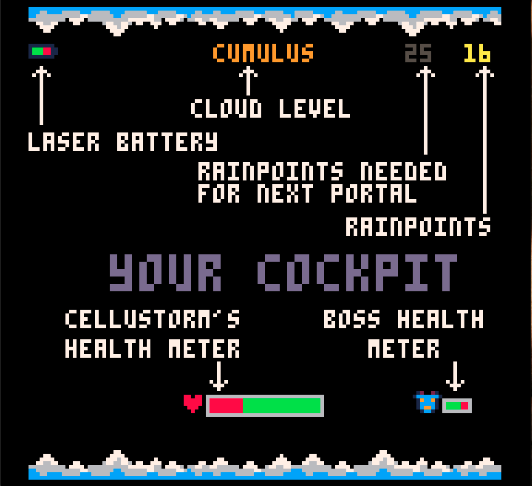 Screenshot 11 for Peeko-8 vs The Cloud People - 4 level demo