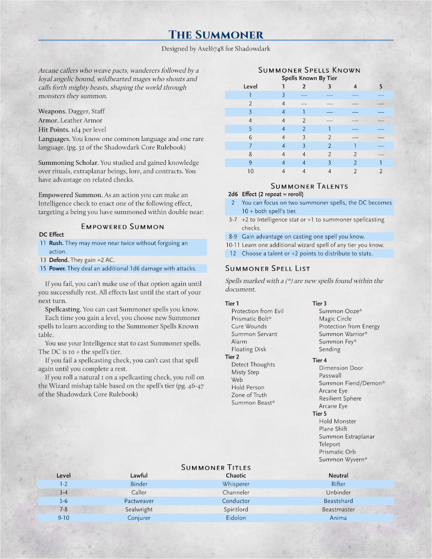 Screenshot 6 for The Menu #06 - November 2025