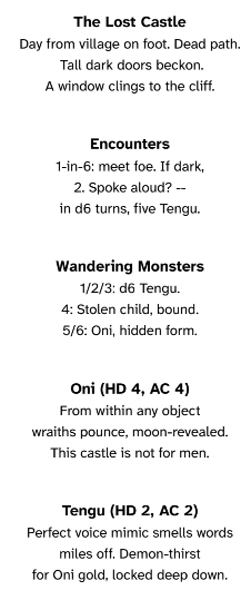 Screenshot 2 for The Lost Castle