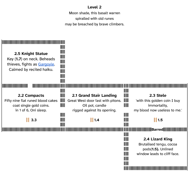 Screenshot 3 for The Lost Castle