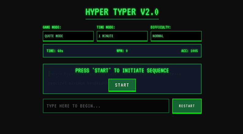 Hyper Typer by Zylos