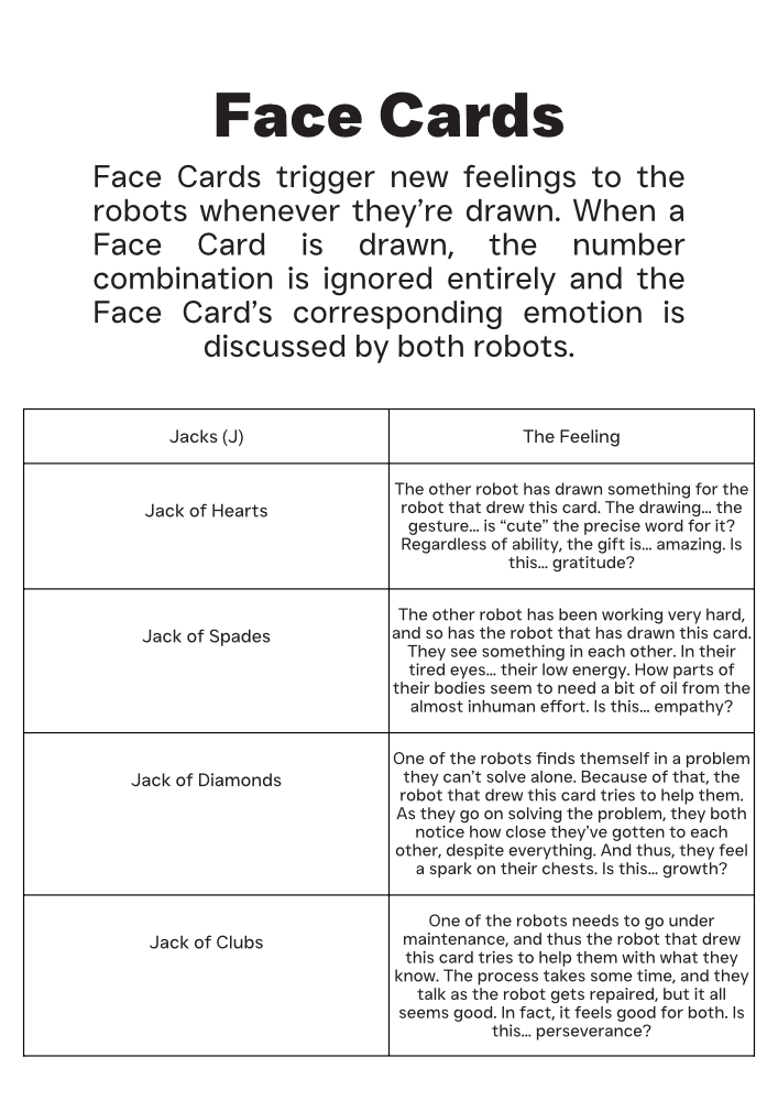 Screenshot 4 for NEWLY ROBOT FEELING