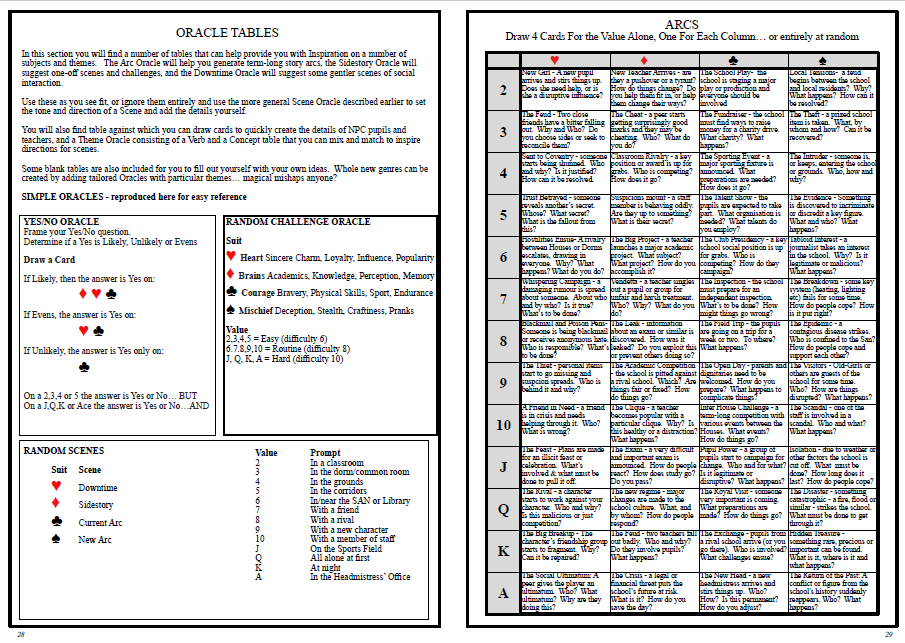 Screenshot 3 for Blaydon Grange - Solo RPG